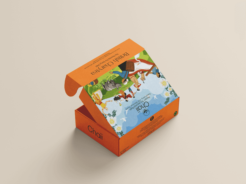 Premium Packaging 3